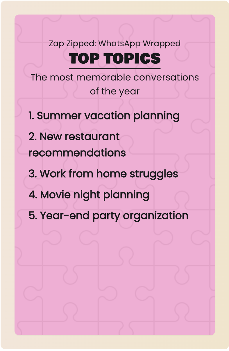 ZapZipped gallery image