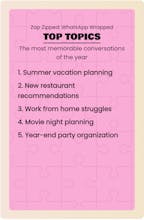 ZapZipped gallery image