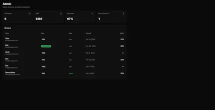 FounderKit — Ship your SaaS in days gallery image