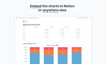 ChartBrick gallery image