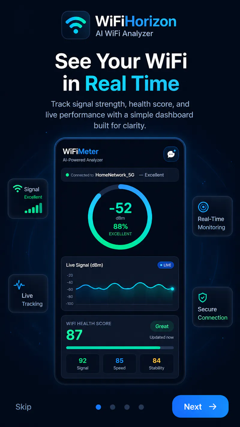 WiFiHorizon: AI WiFi Analyzer screenshot 2