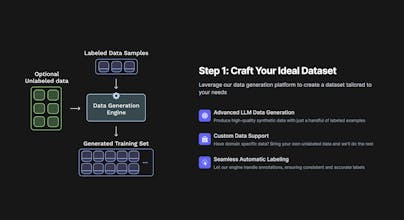 Semiring gallery image