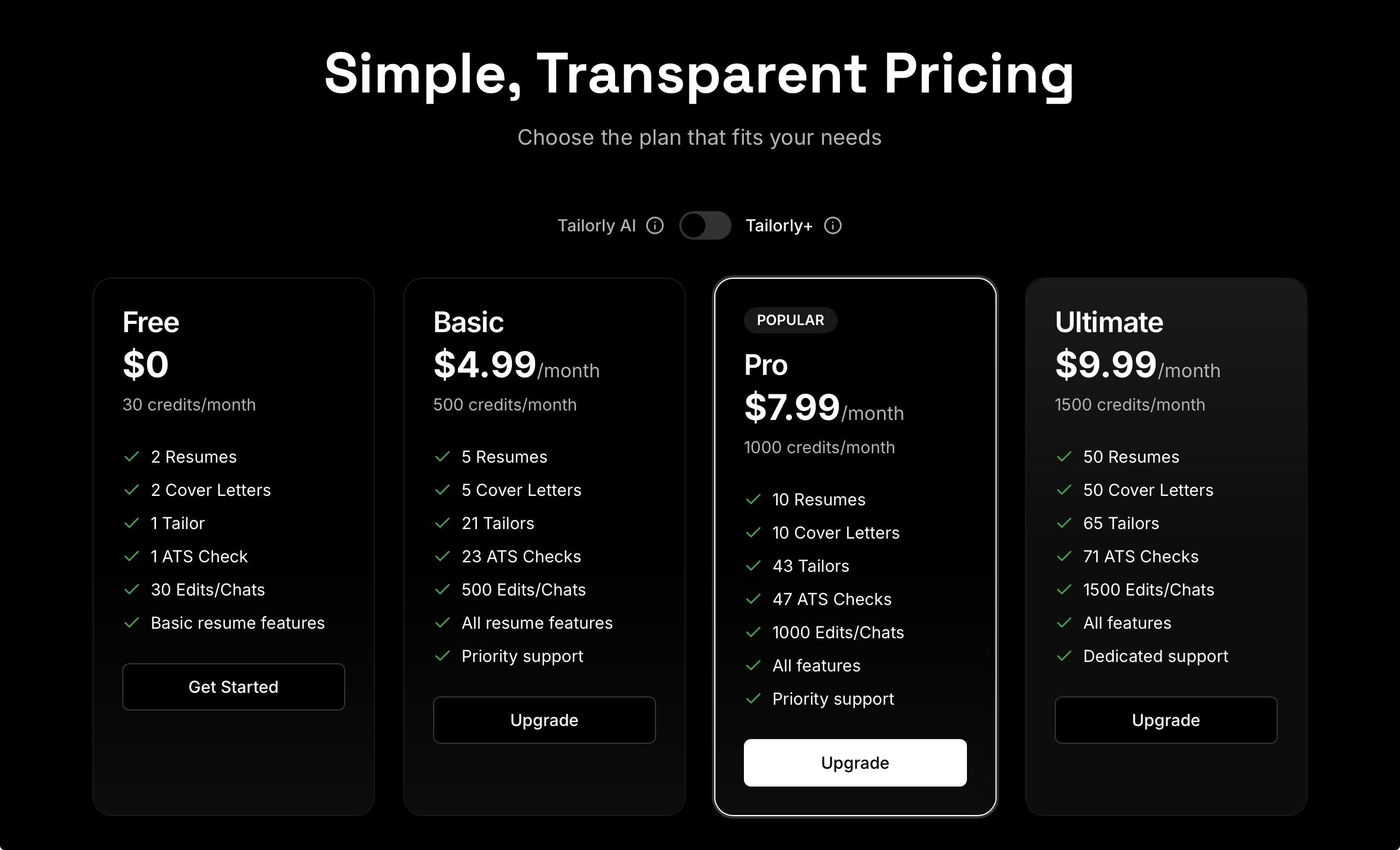 Tailorly gallery image