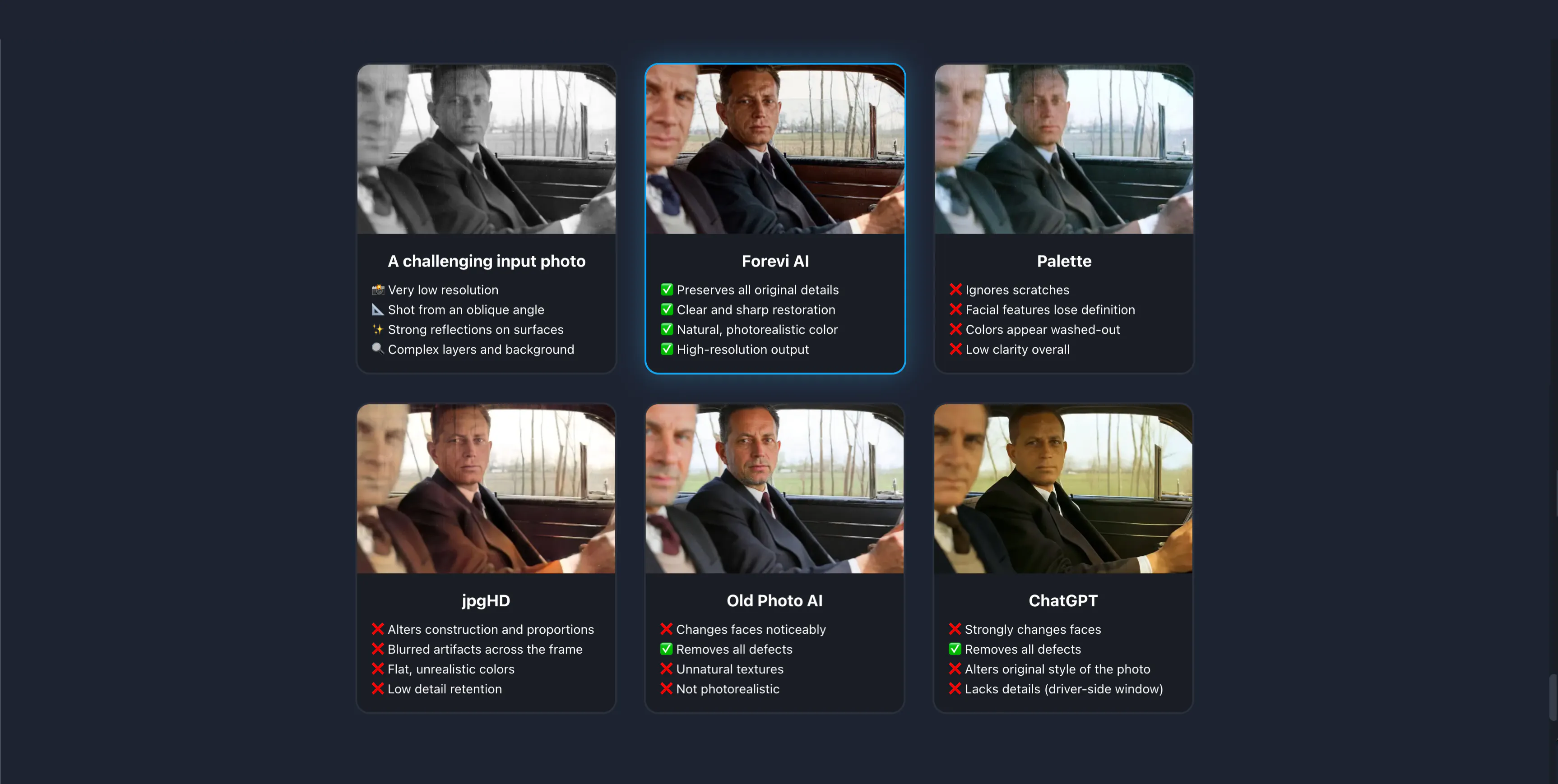 Forevi AI gallery image