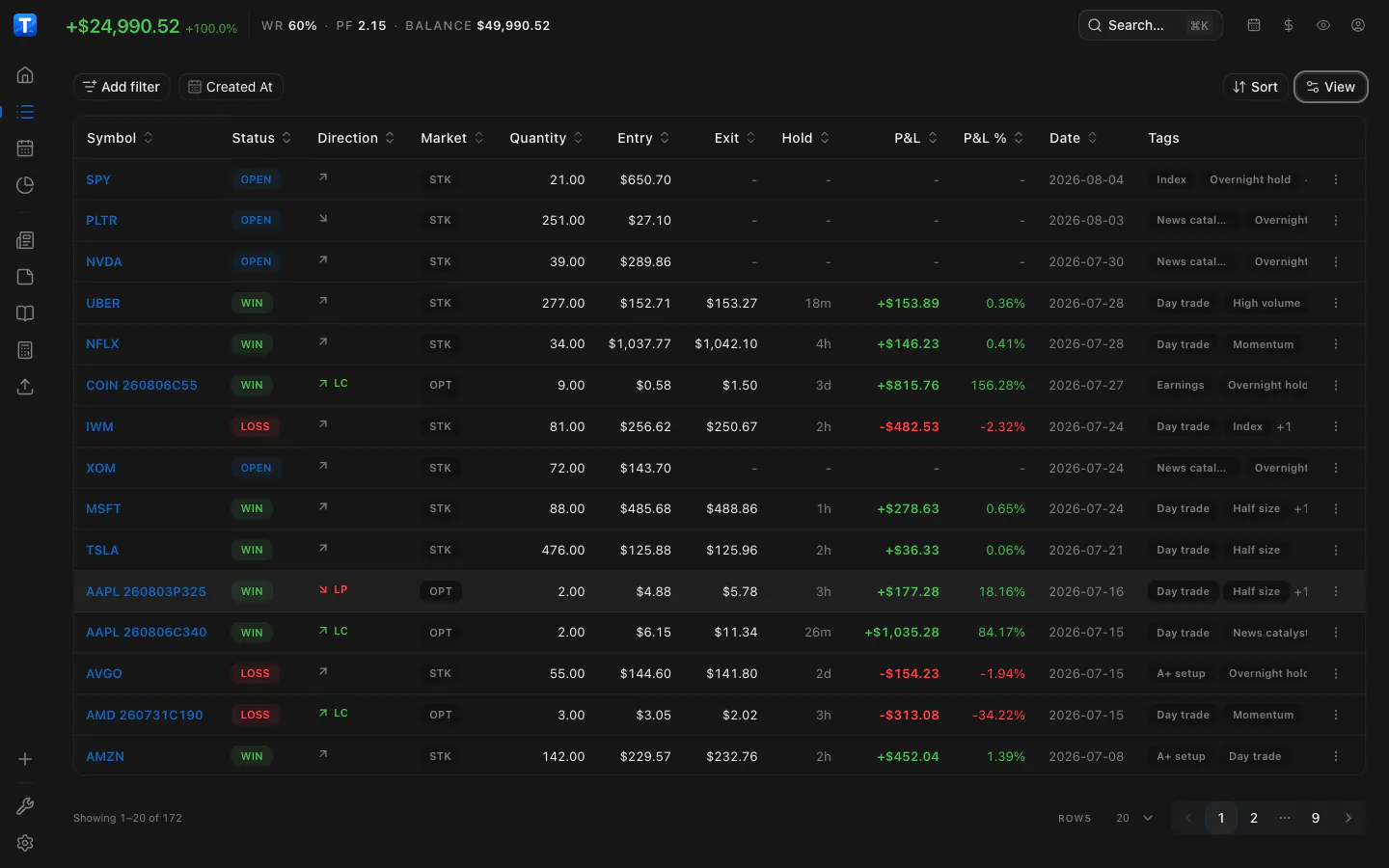 TraderMemos gallery image