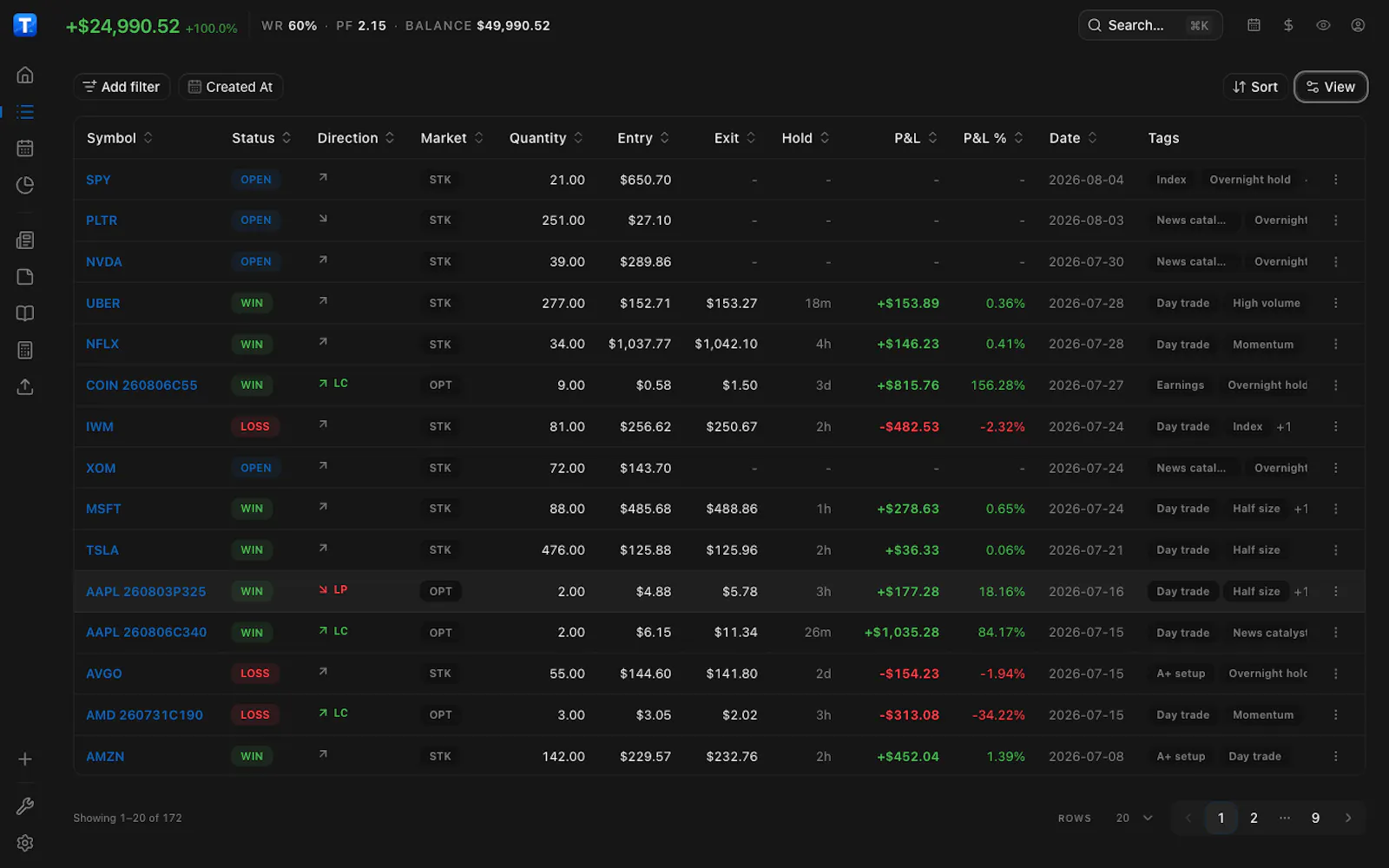 TraderMemos screenshot 3