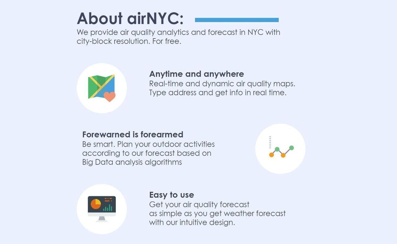 airNYC gallery image