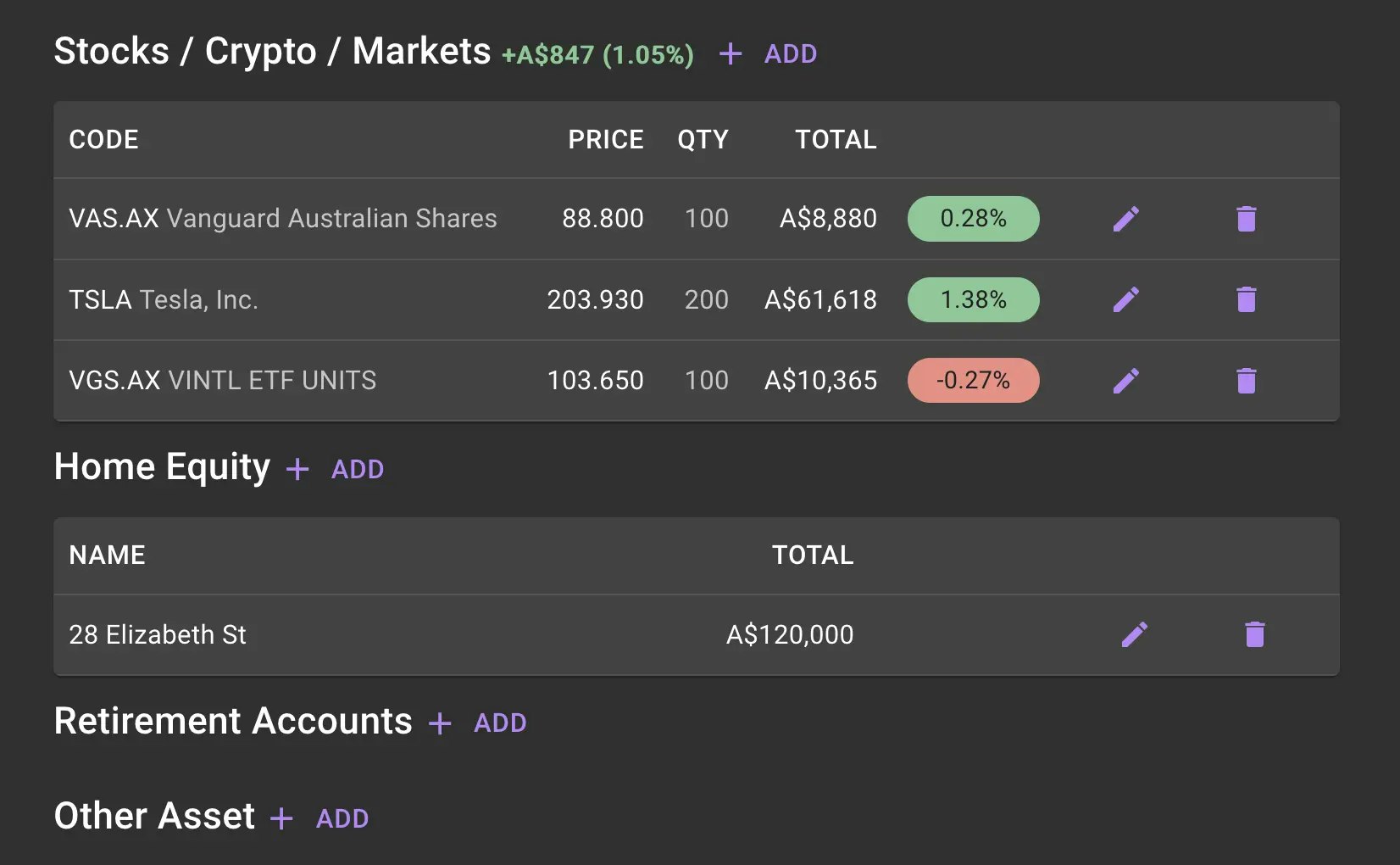 equitytracker.io media 2