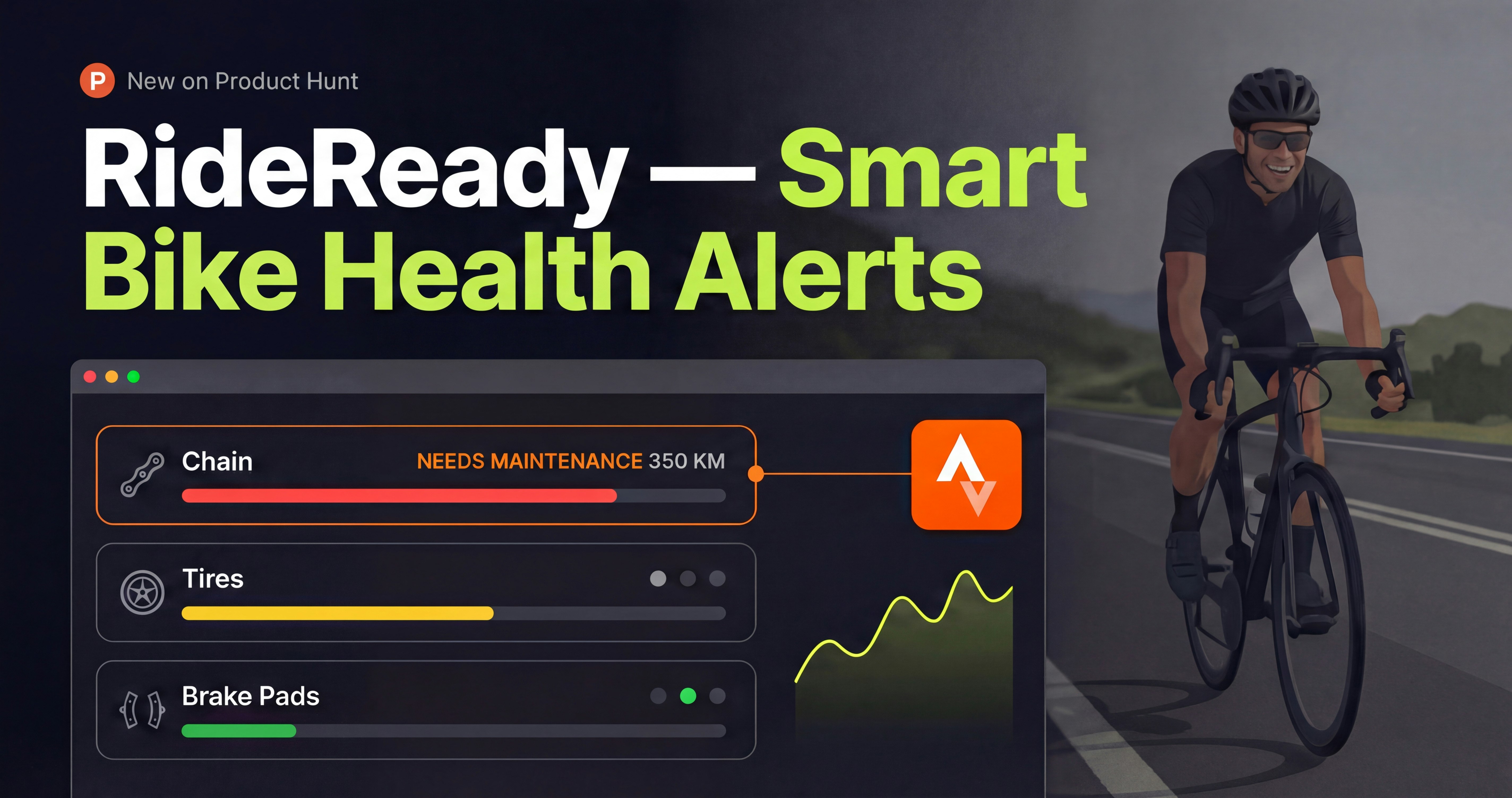 RideReady.xyz - Main product screenshot demonstrating key features and user interface