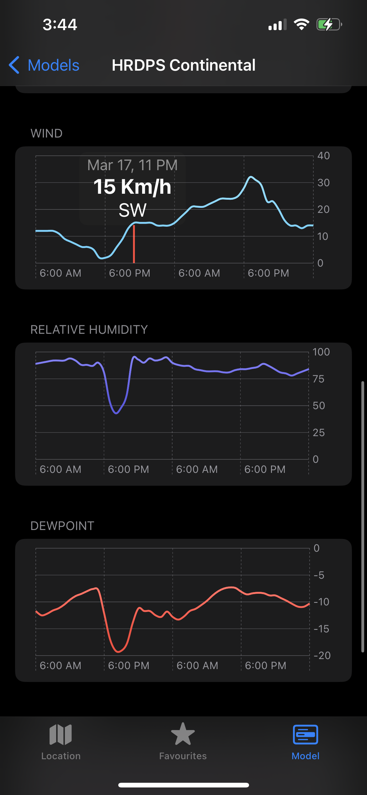 Nimbuswx media 3