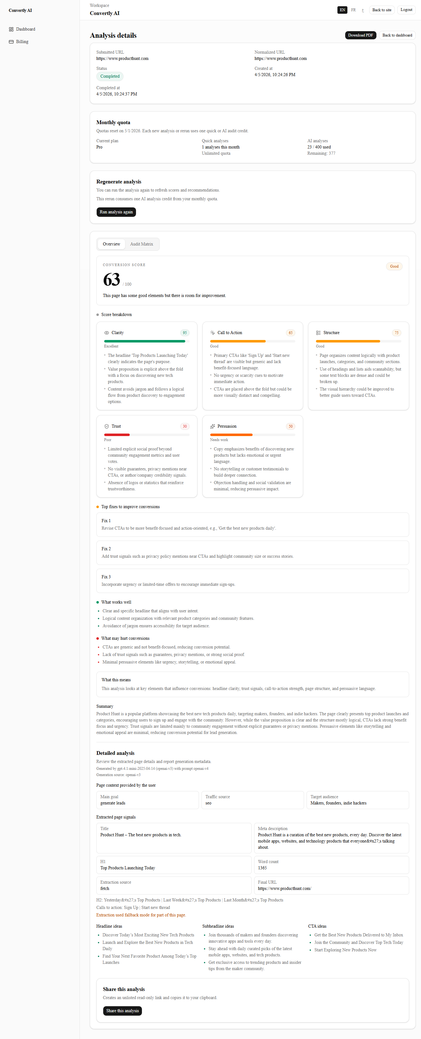 Convertly AI gallery image