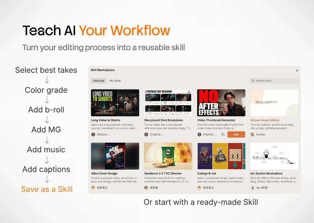 ChatCut Desktop gallery image