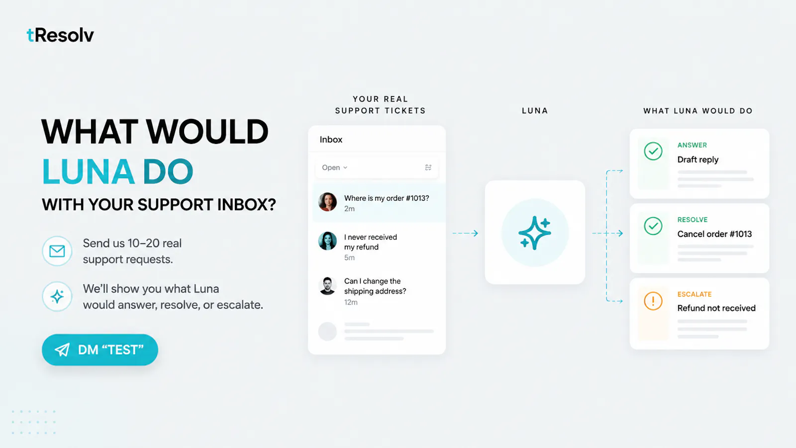 tResolv screenshot 3