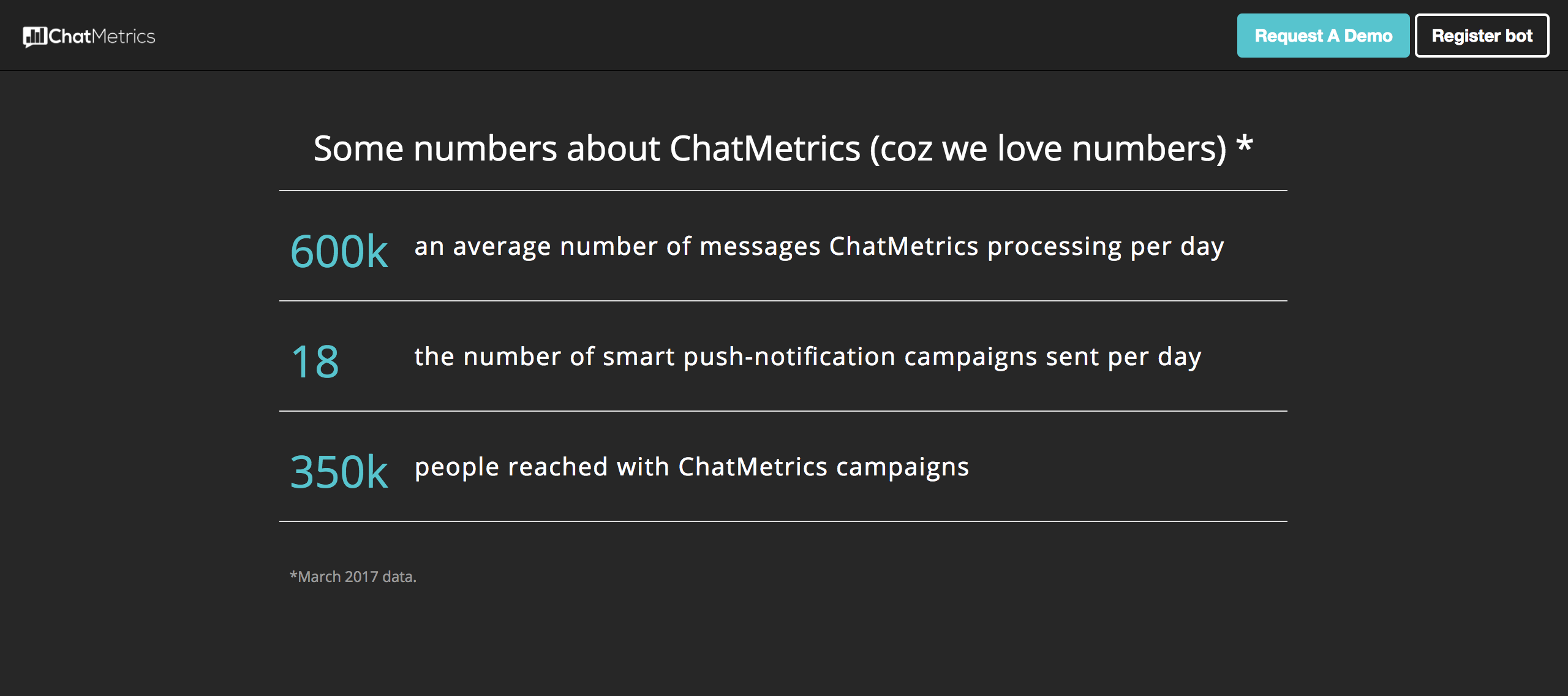 ChatMetrics gallery image