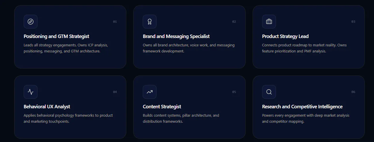 Alrim Labs gallery image