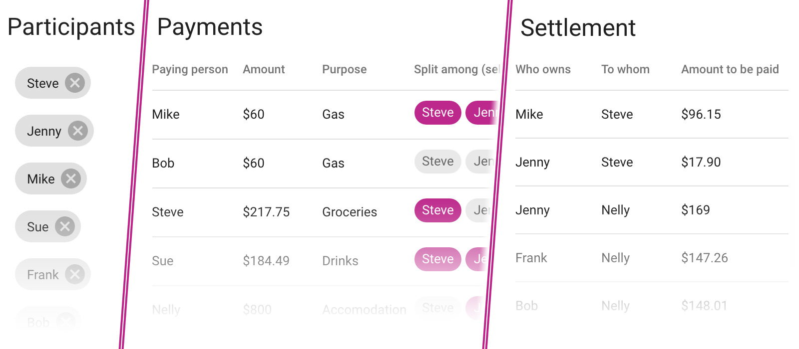 Vyuctujto.cz gallery image