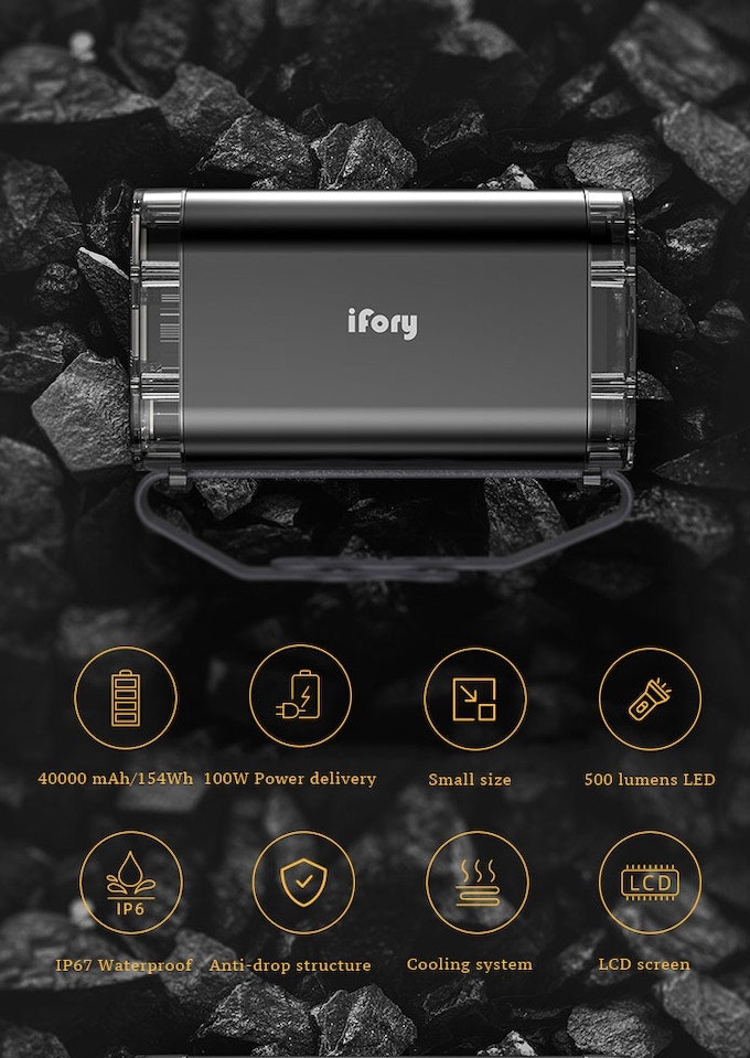 The Era-defining 40,000 mAh Power Bank