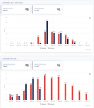 WX Records gallery image