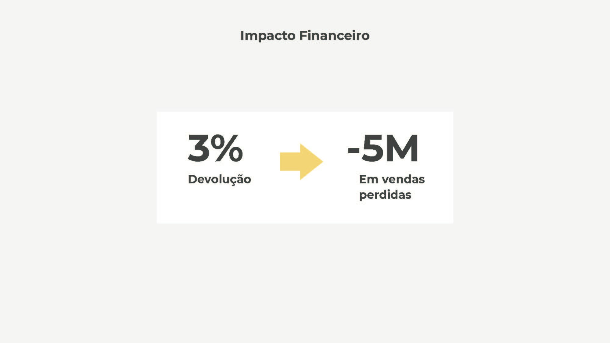 LiveRoutes gallery image