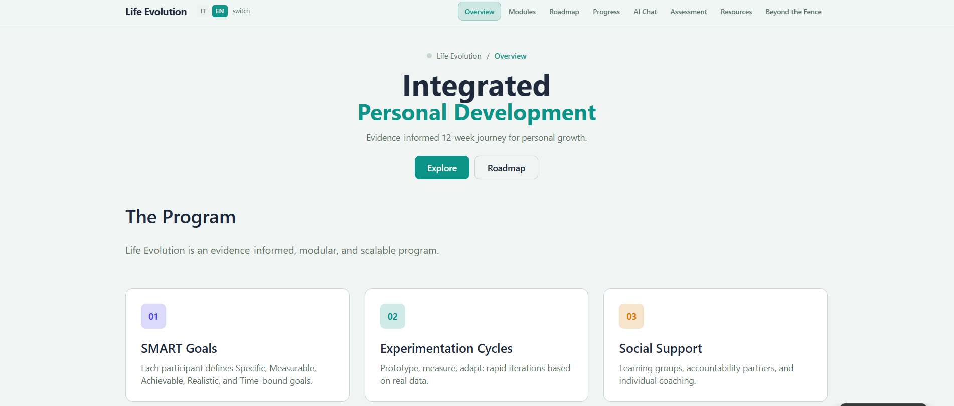 Life Evolution gallery image