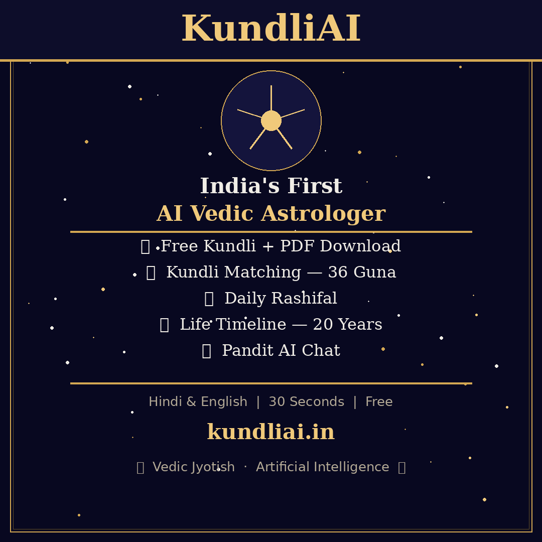 KundliAI gallery image