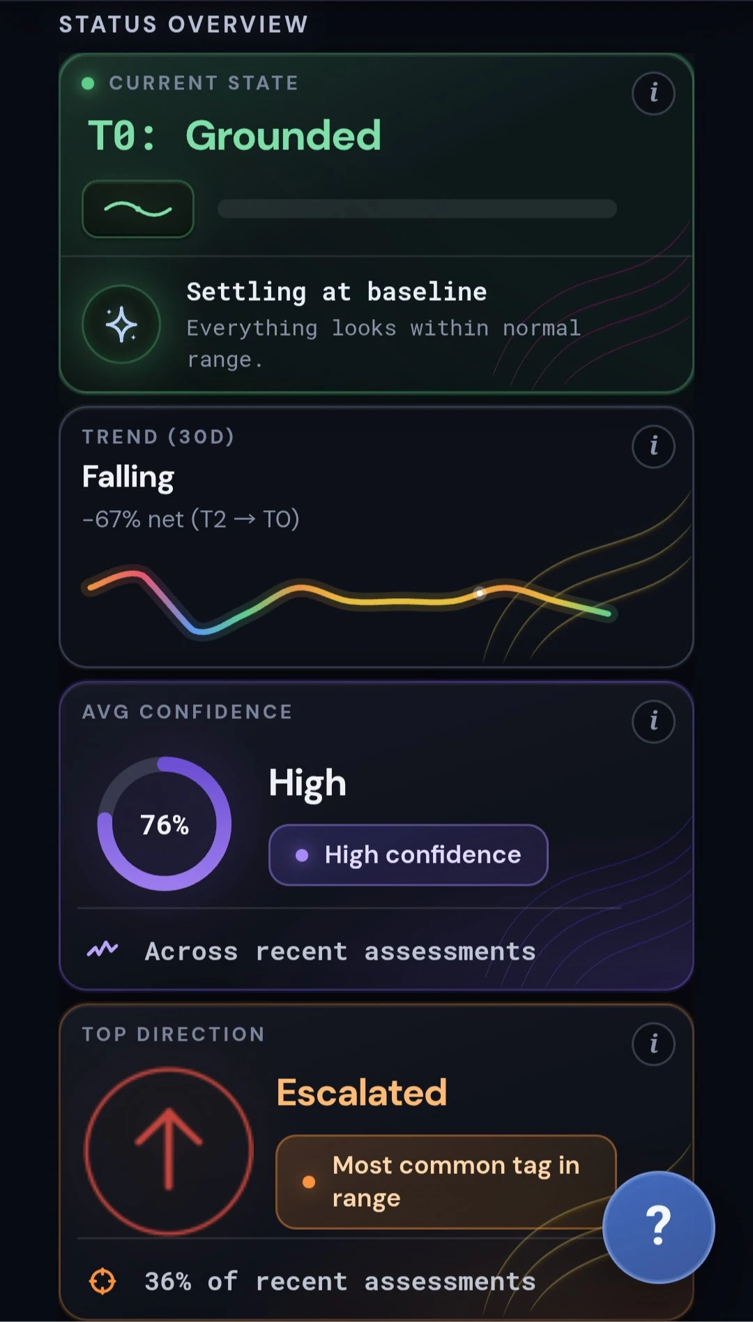 Bipolar tracker screenshot 2