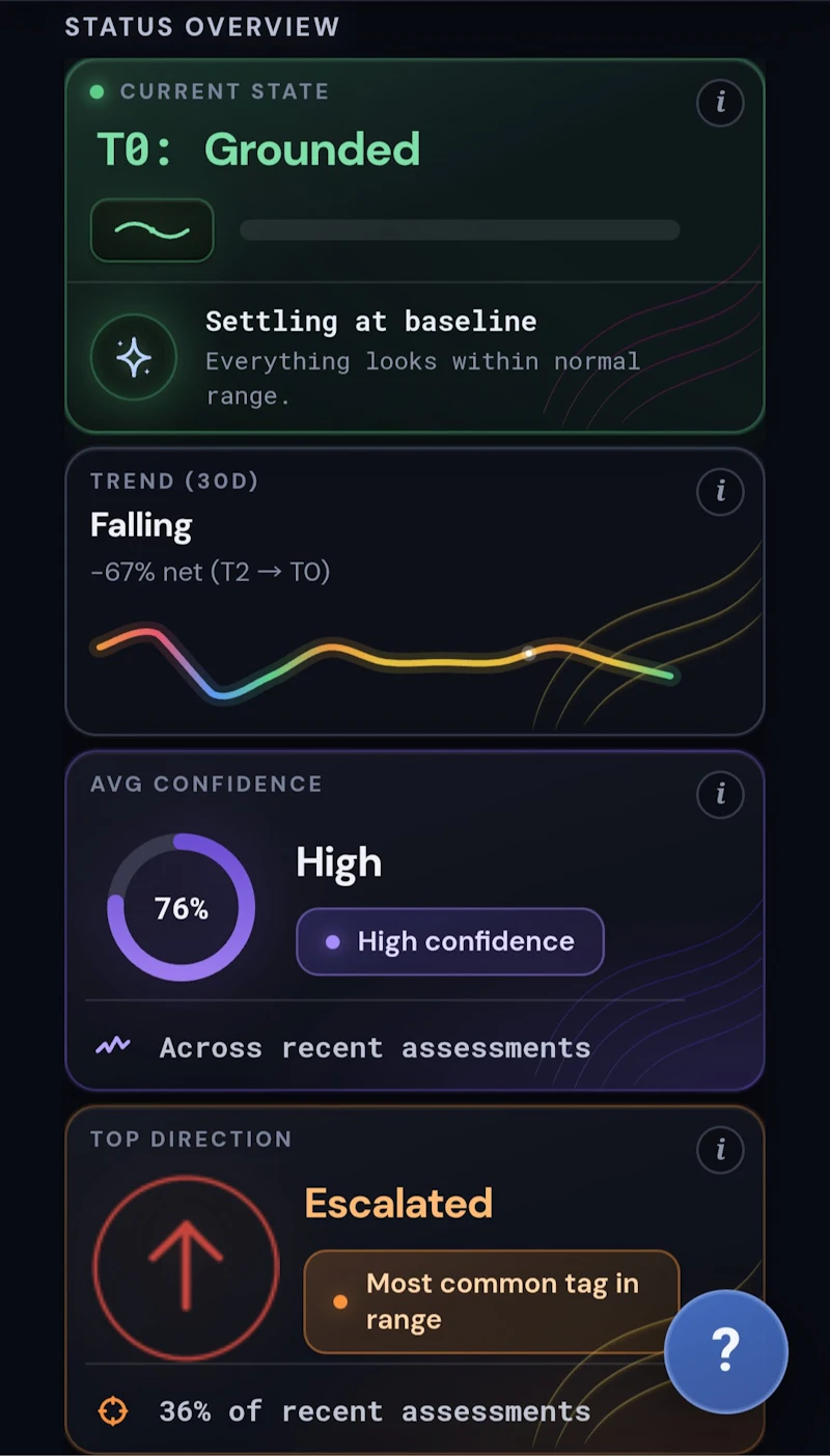 Bipolar tracker screenshot 2