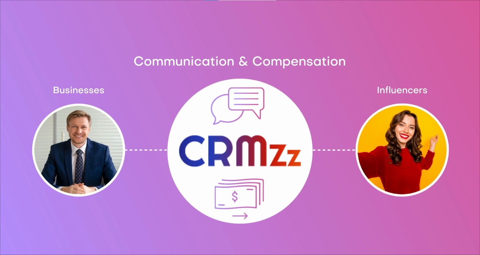 CRMzz gallery image