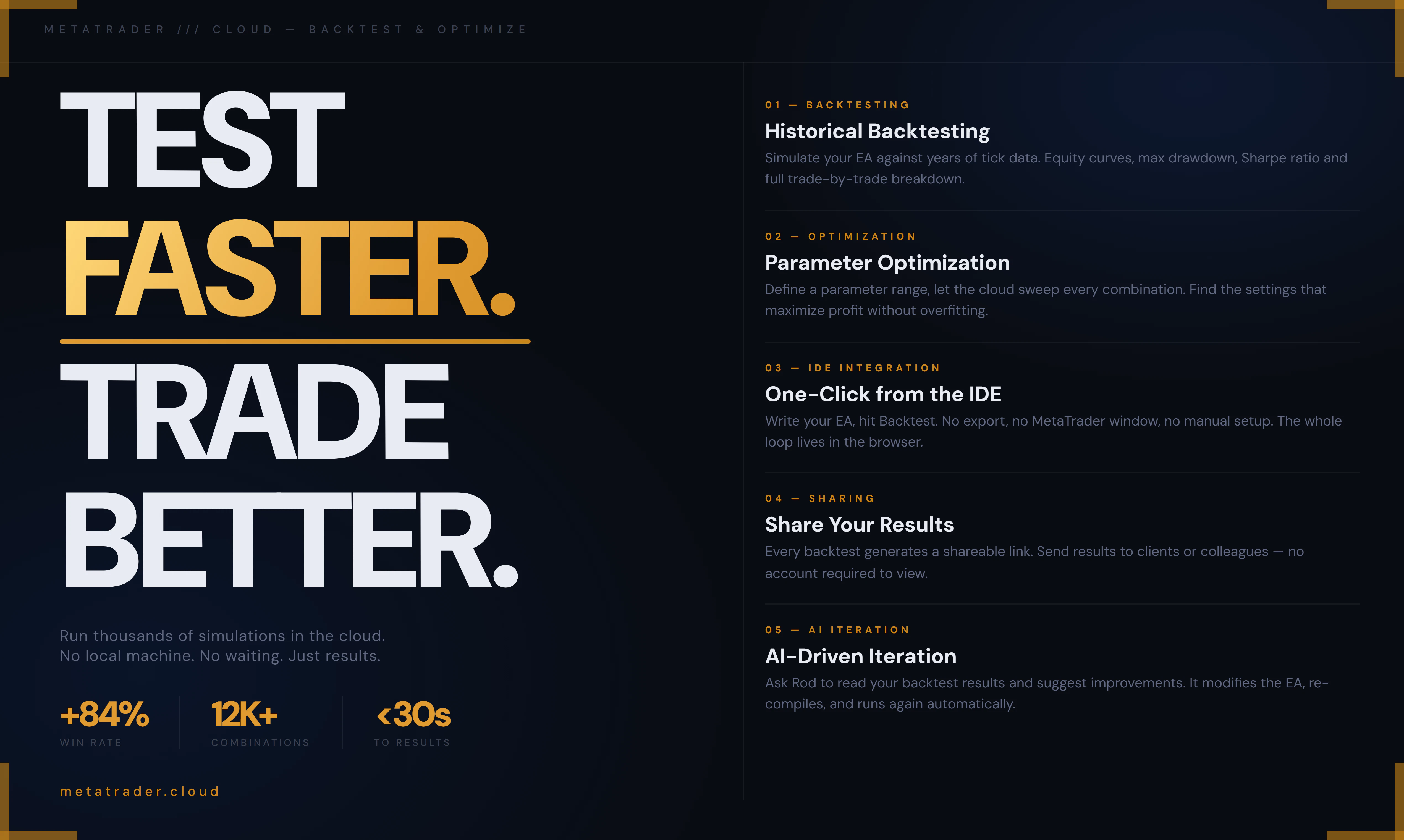 MetaTrader Cloud IDE screenshot 2
