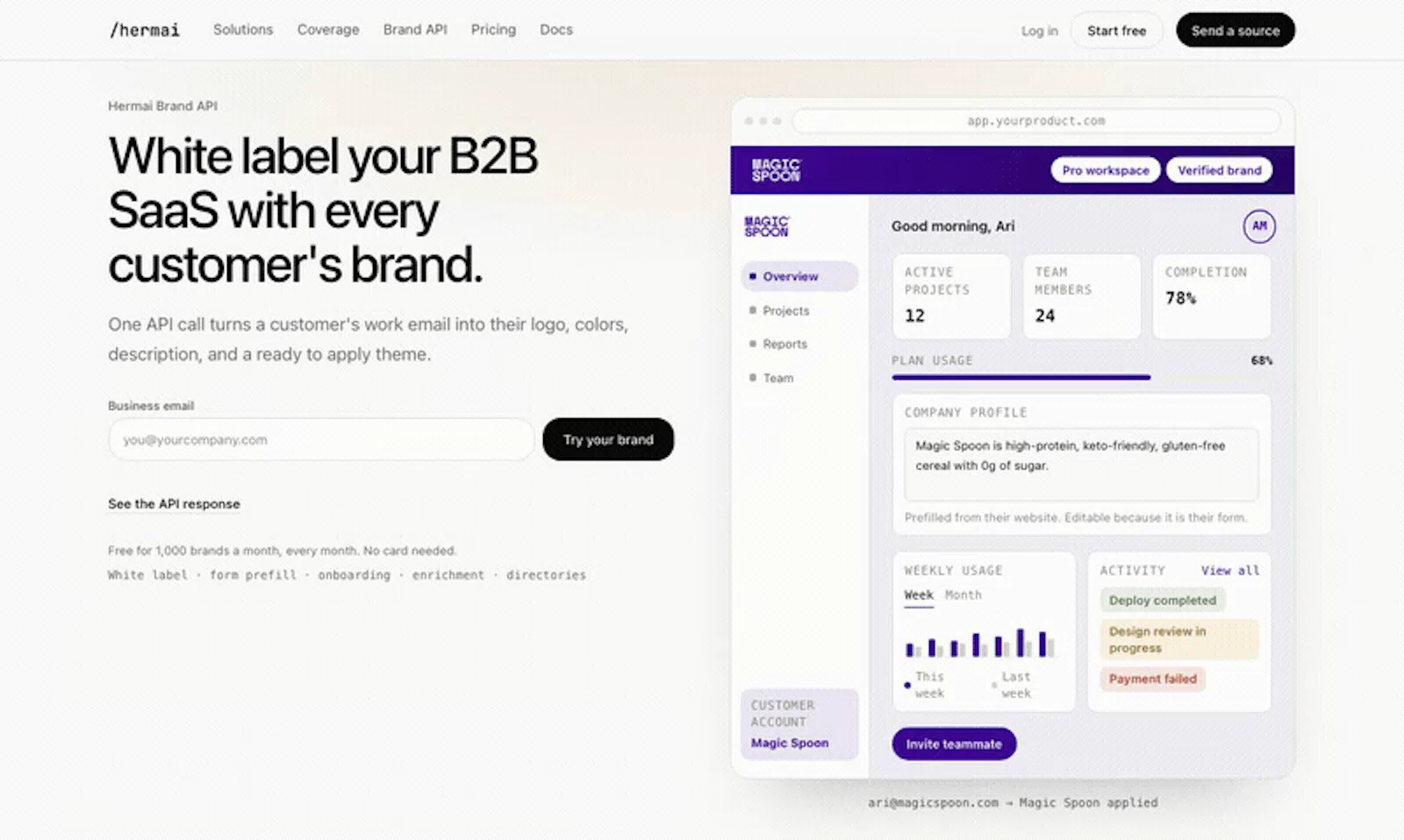 Hermai Brand API screenshot 5