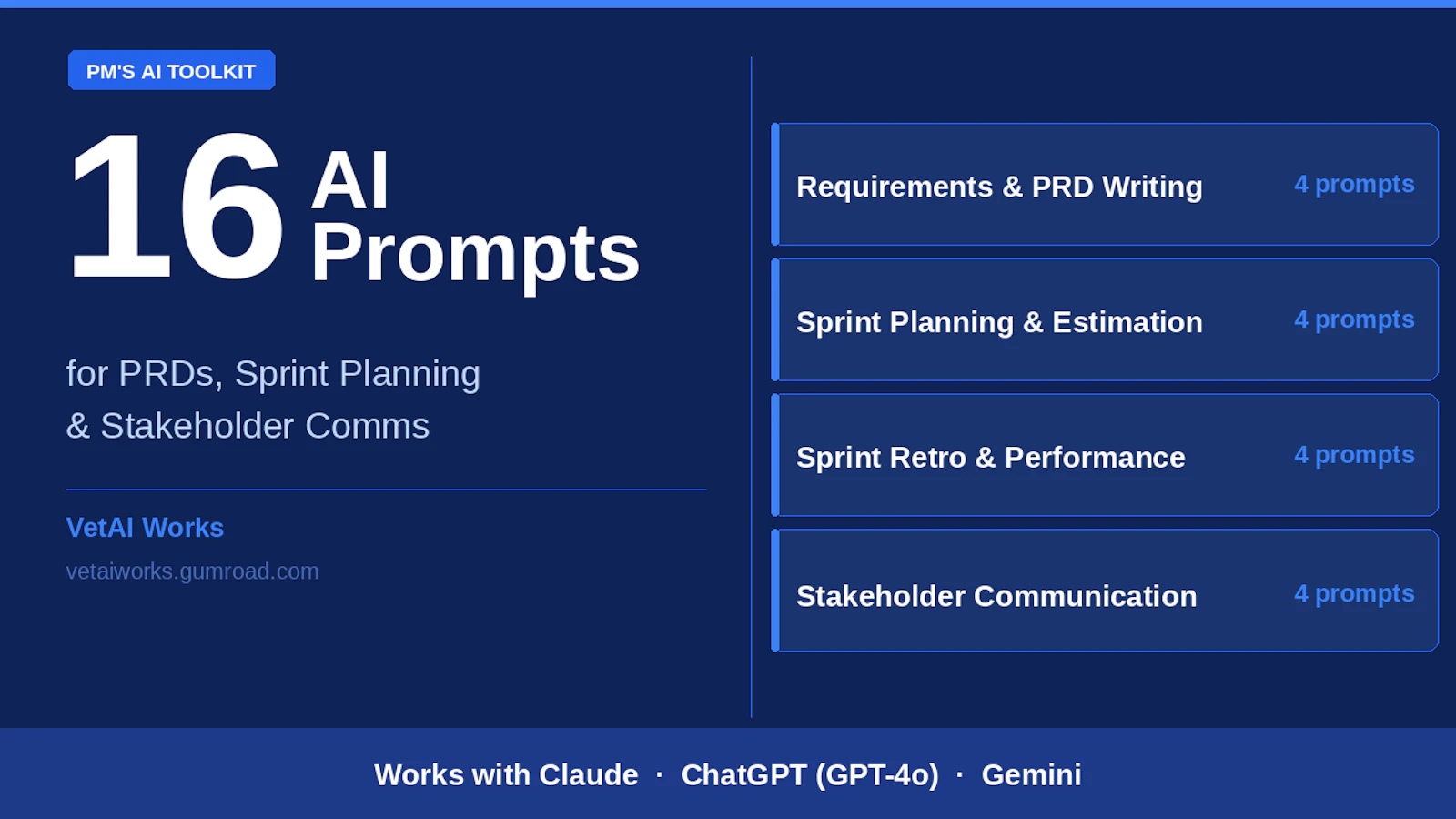 VetAI Works — AI Prompt Toolkit for PMs screenshot 2