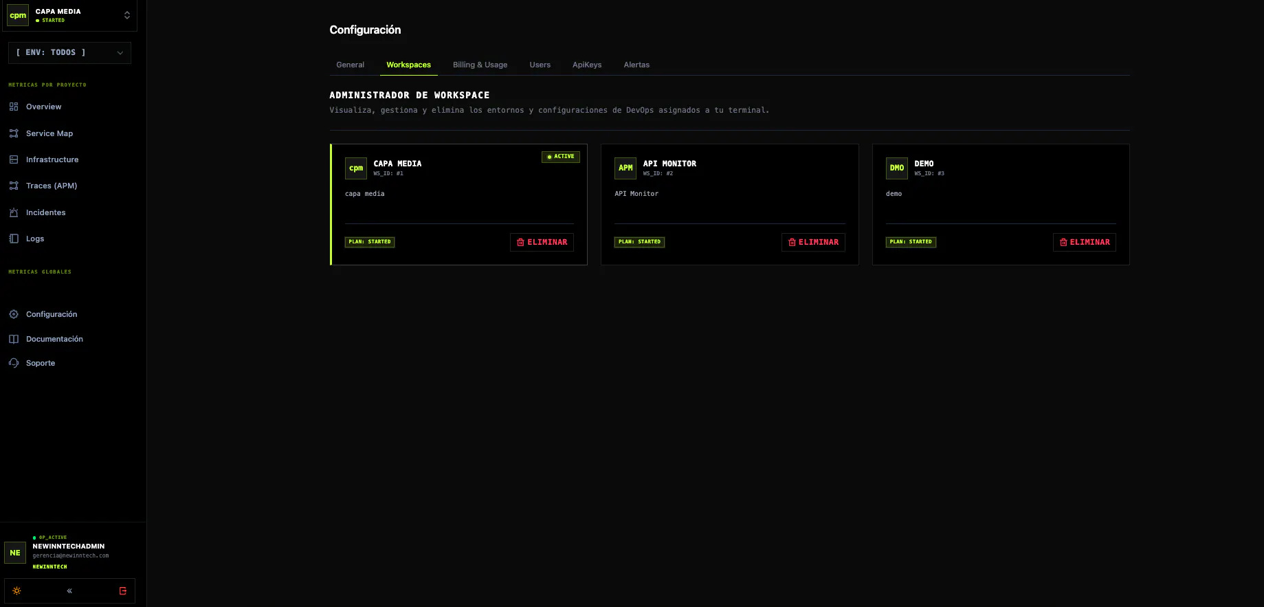 APi Monitor gallery image
