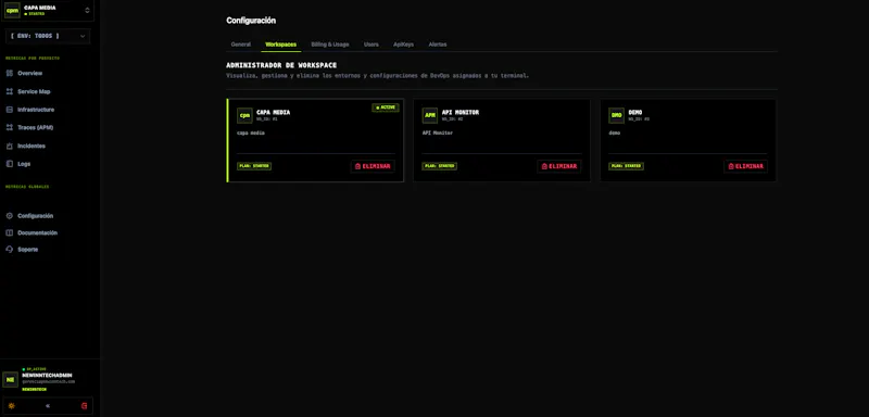 APi Monitor - New Inntech screenshot 3