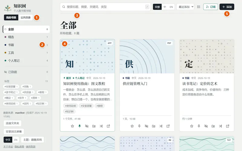zhiTree books screenshot 5