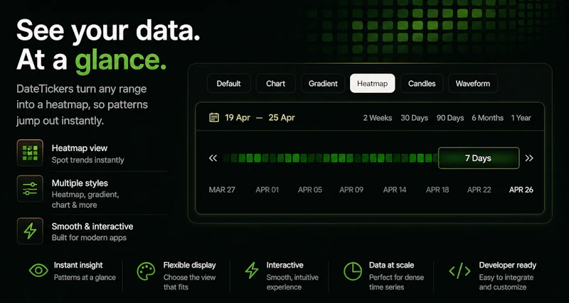 RangeFlow screenshot 4