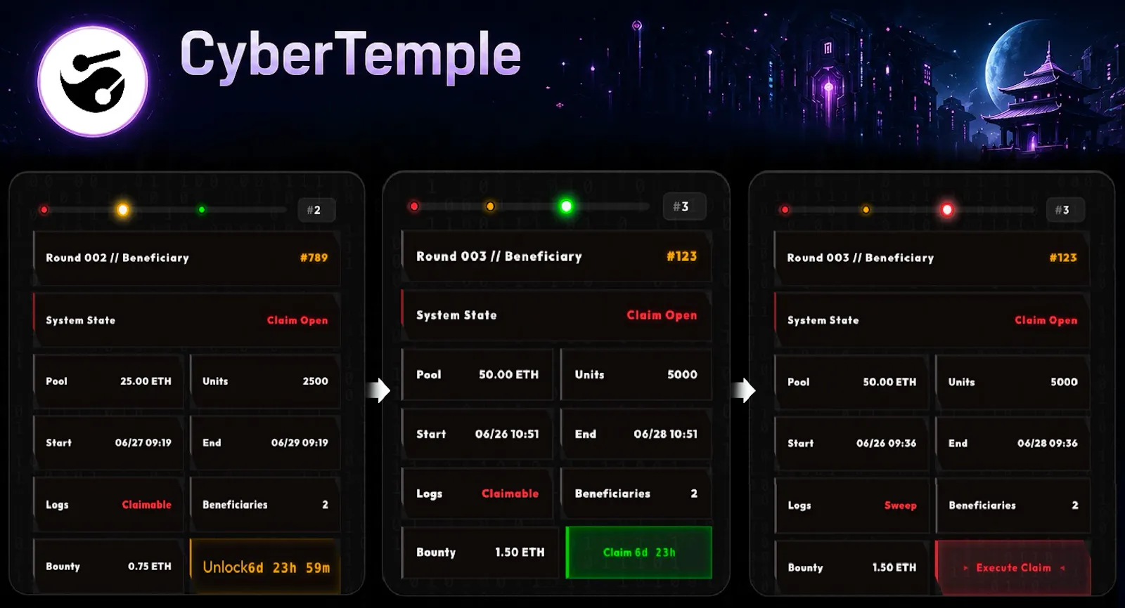 CyberTemple screenshot 3
