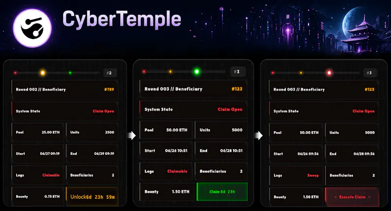 CyberTemple screenshot 3