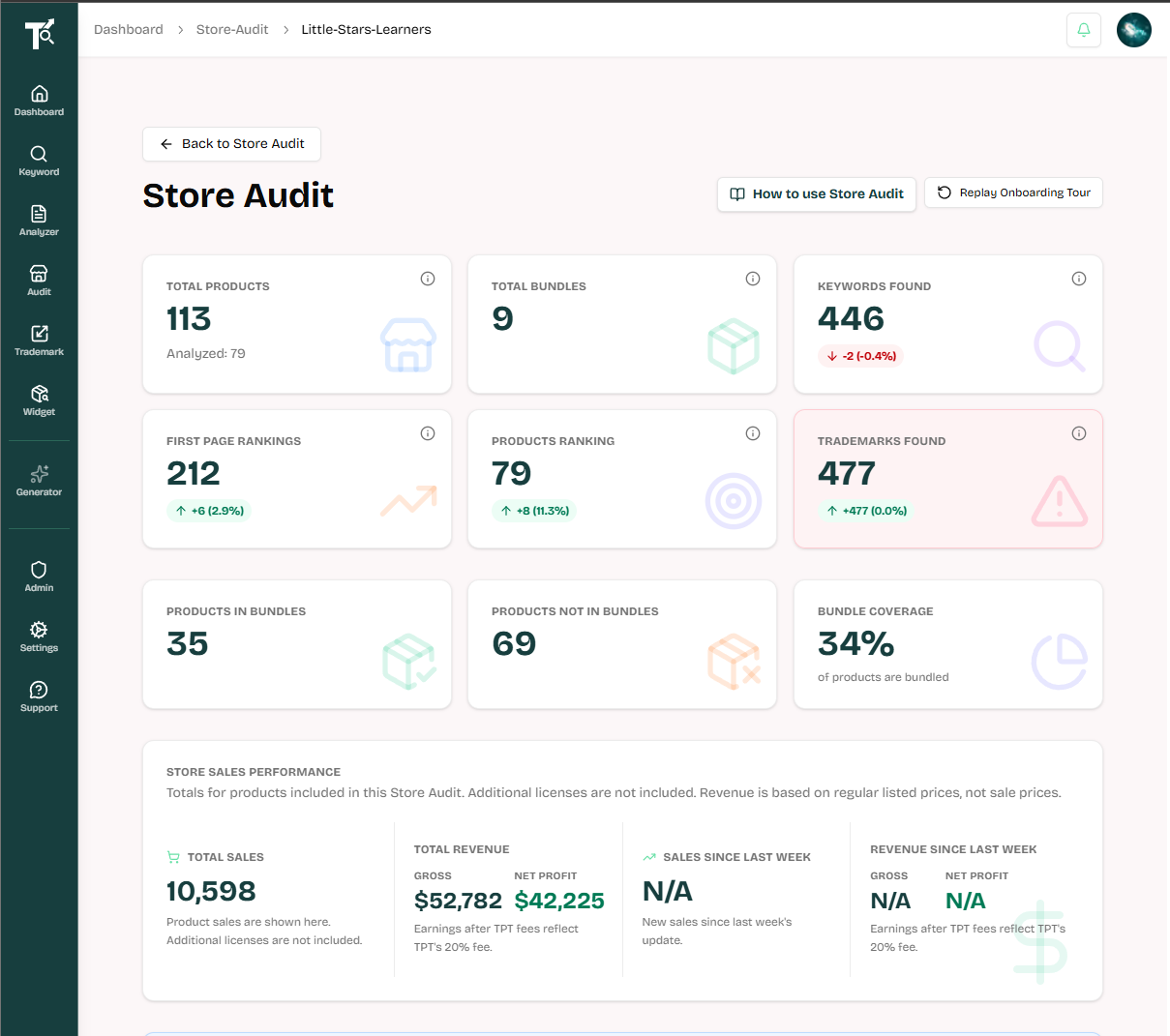 TeacherSEO gallery image