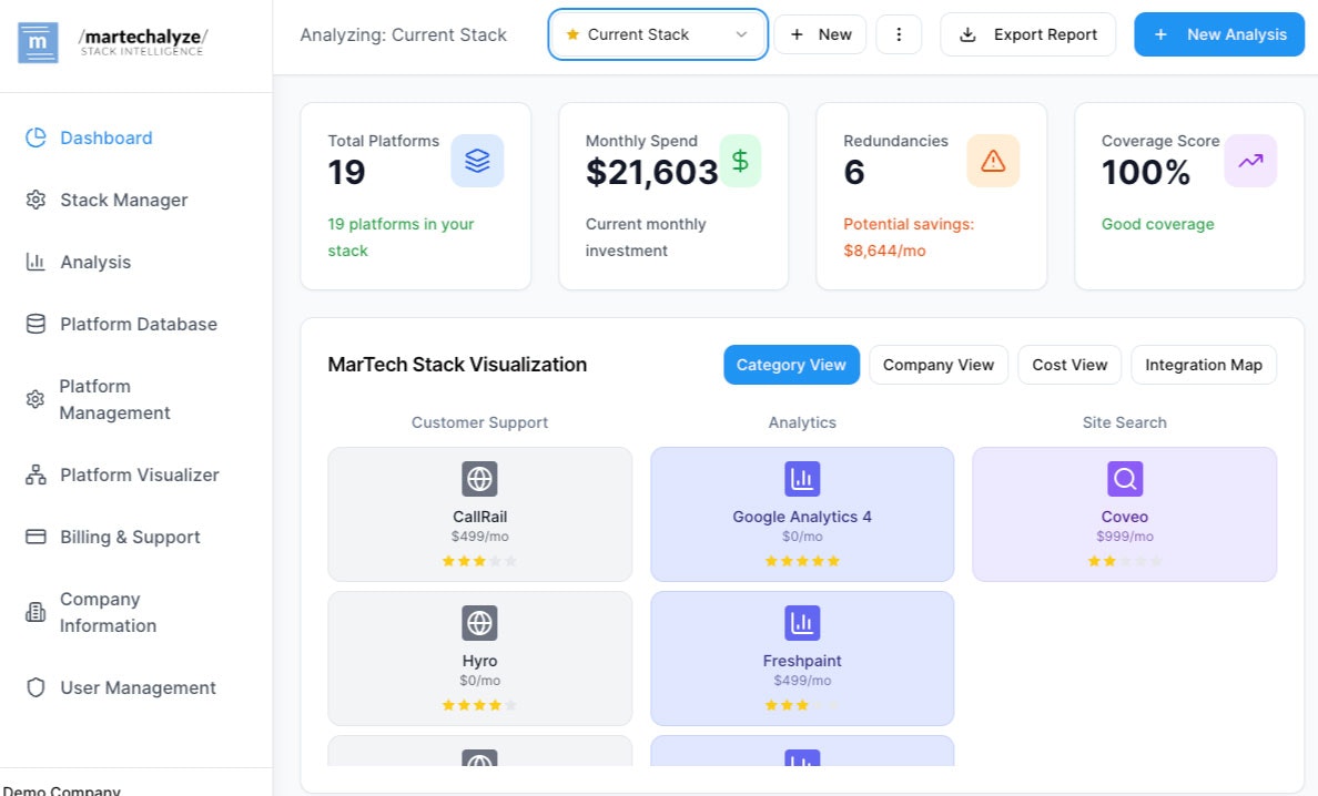 Martechalyzeメディア1