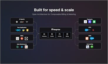 Flexprice gallery image