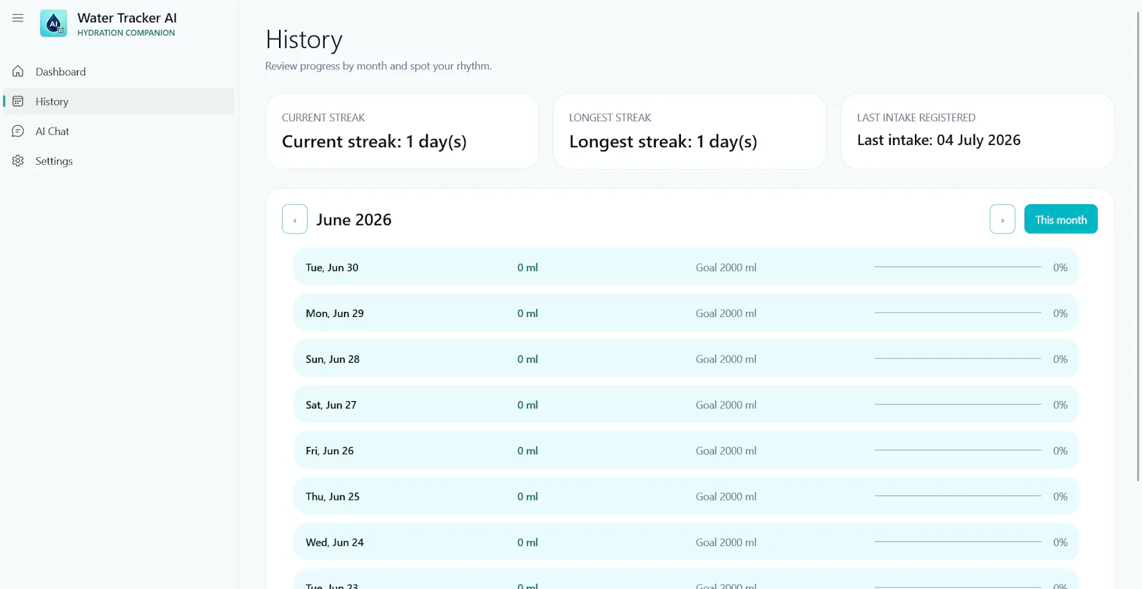 Water Tracker AI screenshot 2
