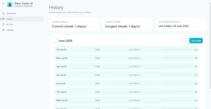Water Tracker AI screenshot 2