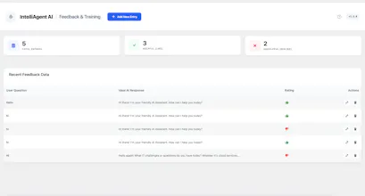 IntelliAgent AI gallery image