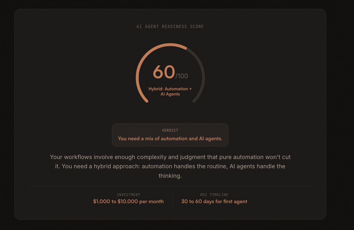 AI Readiness Assessment gallery image