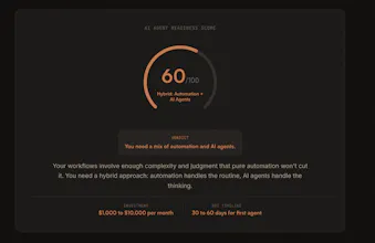 AI Readiness Assessment gallery image
