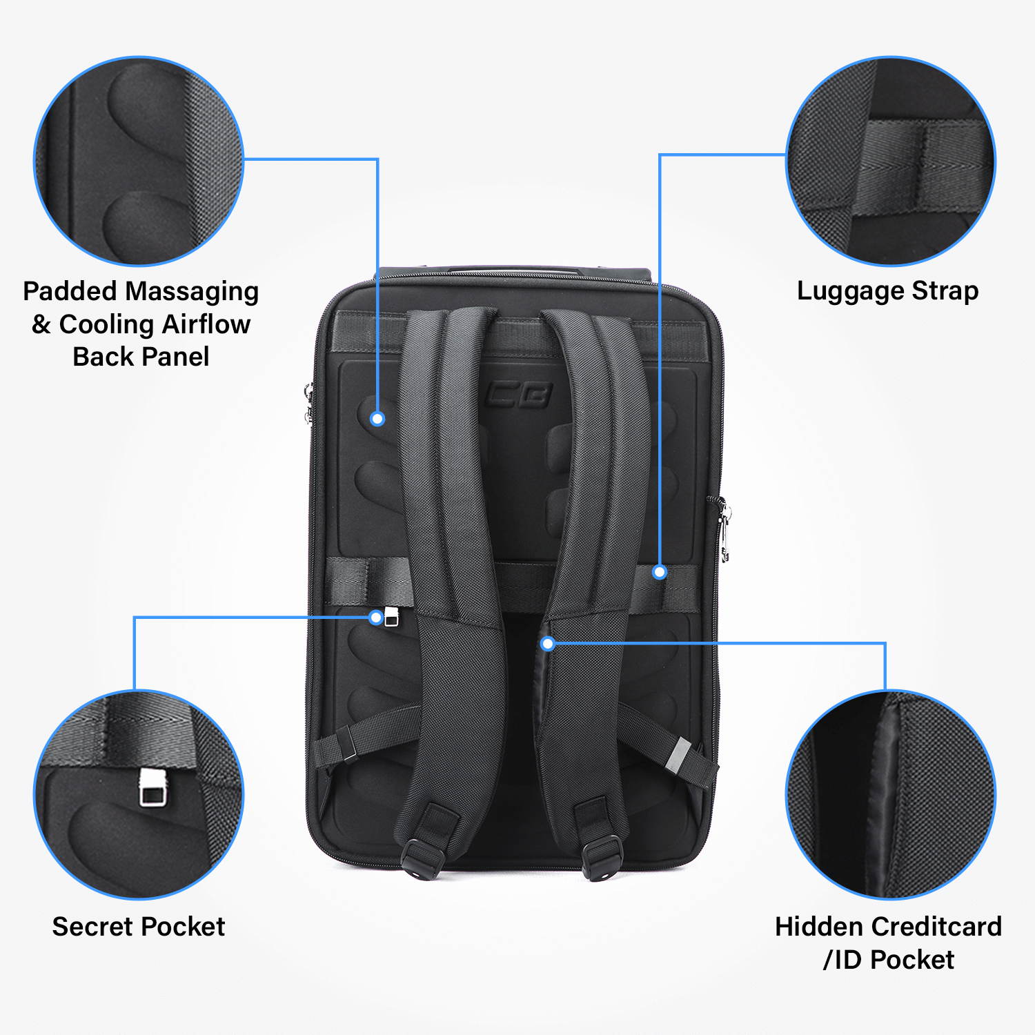 Bolsa de trabajo cyberbackpack 2.0 Daypack media 12