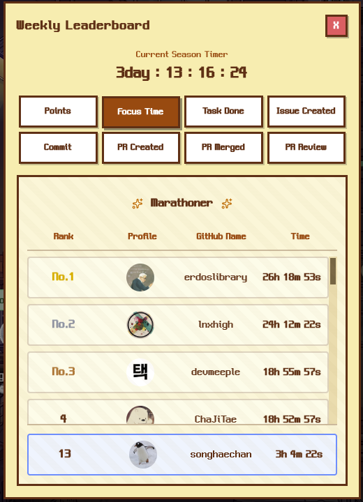 Commit Please gallery image