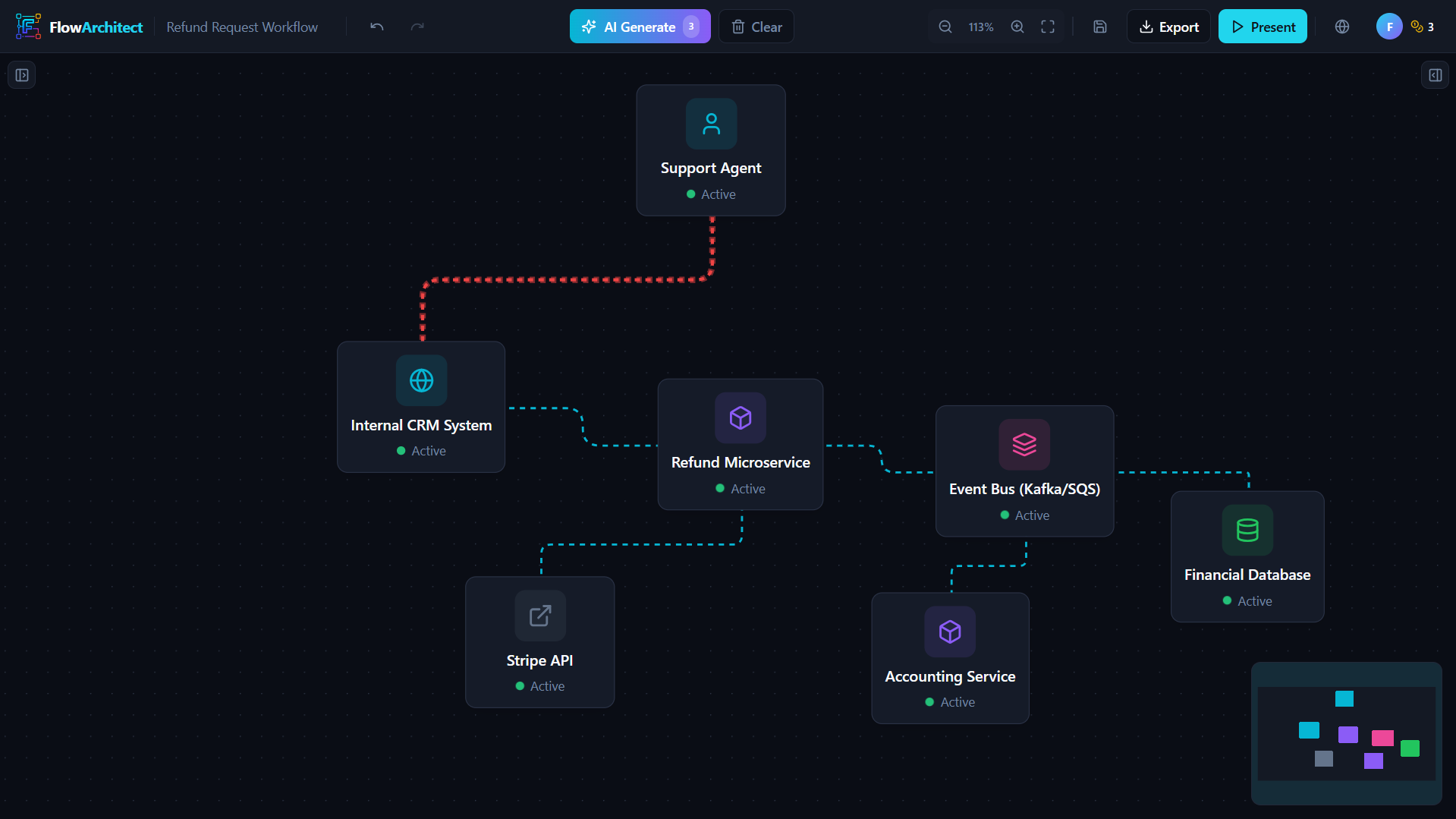 FlowArchitect gallery image