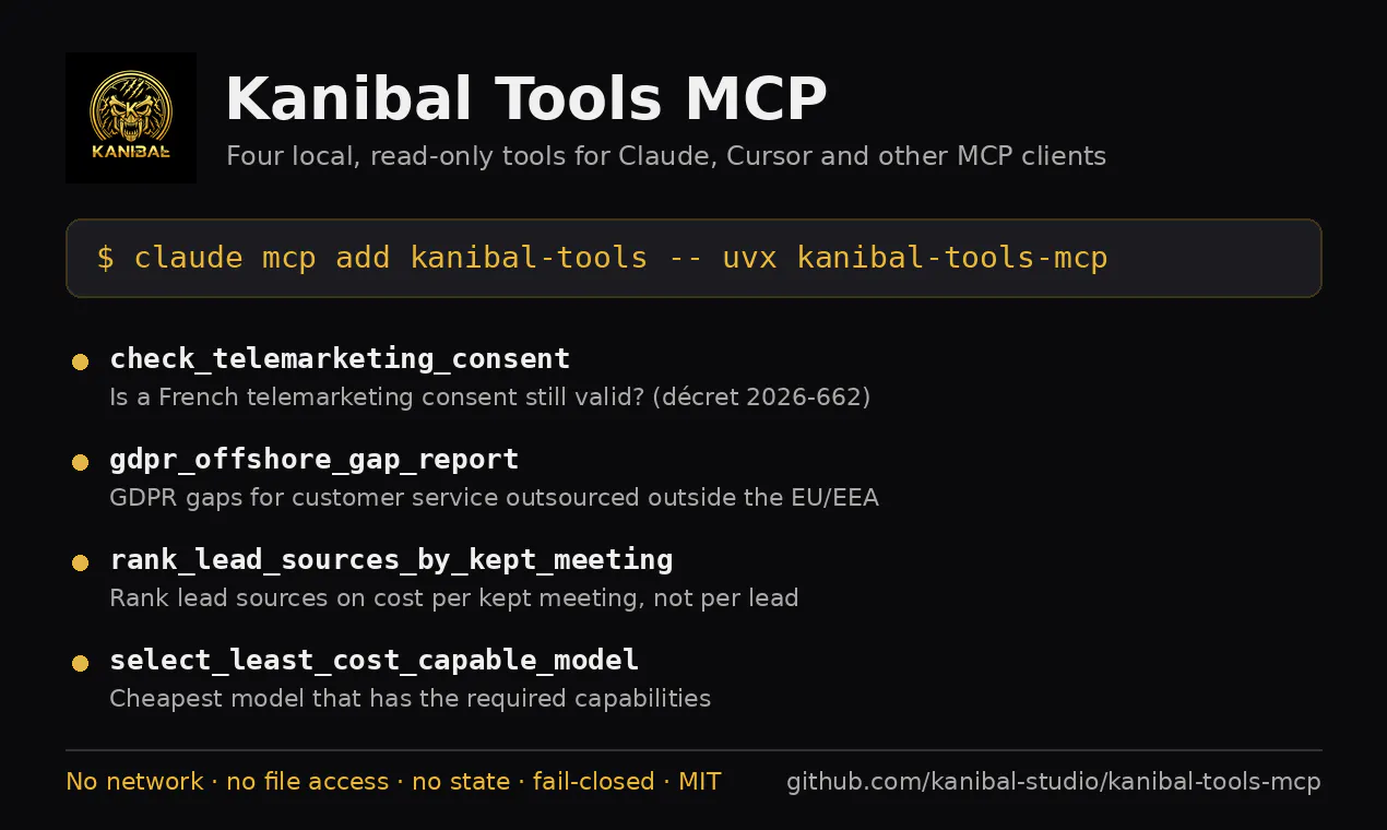 Kanibal Tools MCP gallery image