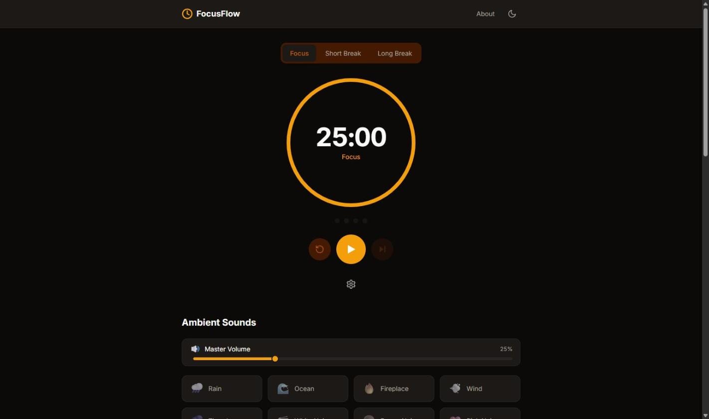 FocusFlow gallery image